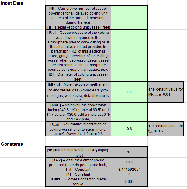 Y-18 Input Spreadsheet Data Entry into the Green Cells